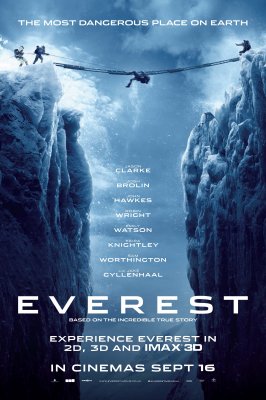 Everestas / Everest (2015) online