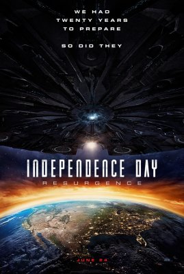 Nepriklausomybės diena: atgimimas / Independence Day: Resurgence (2016)