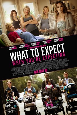 Ko laukti kai laukies / What to Expect When You're Expecting (2012)
